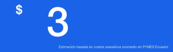 Costo estimado